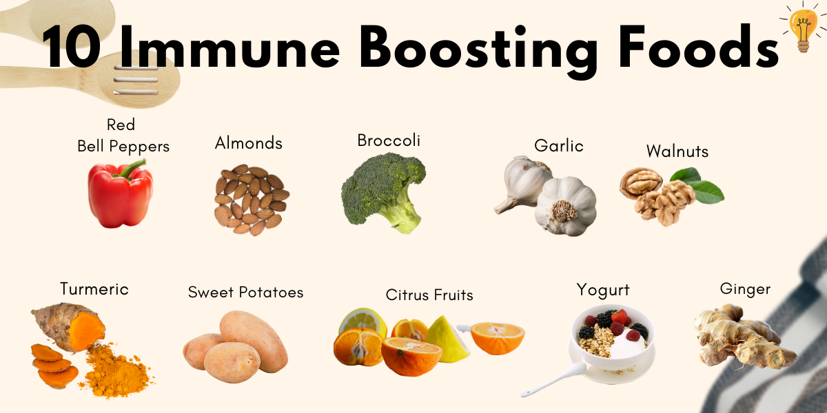 Immune-Boosting Foods: The Natural Way to Strengthen Your Immunity Immune-Boosting Foods: The Natural Way to Strengthen Your Immunity