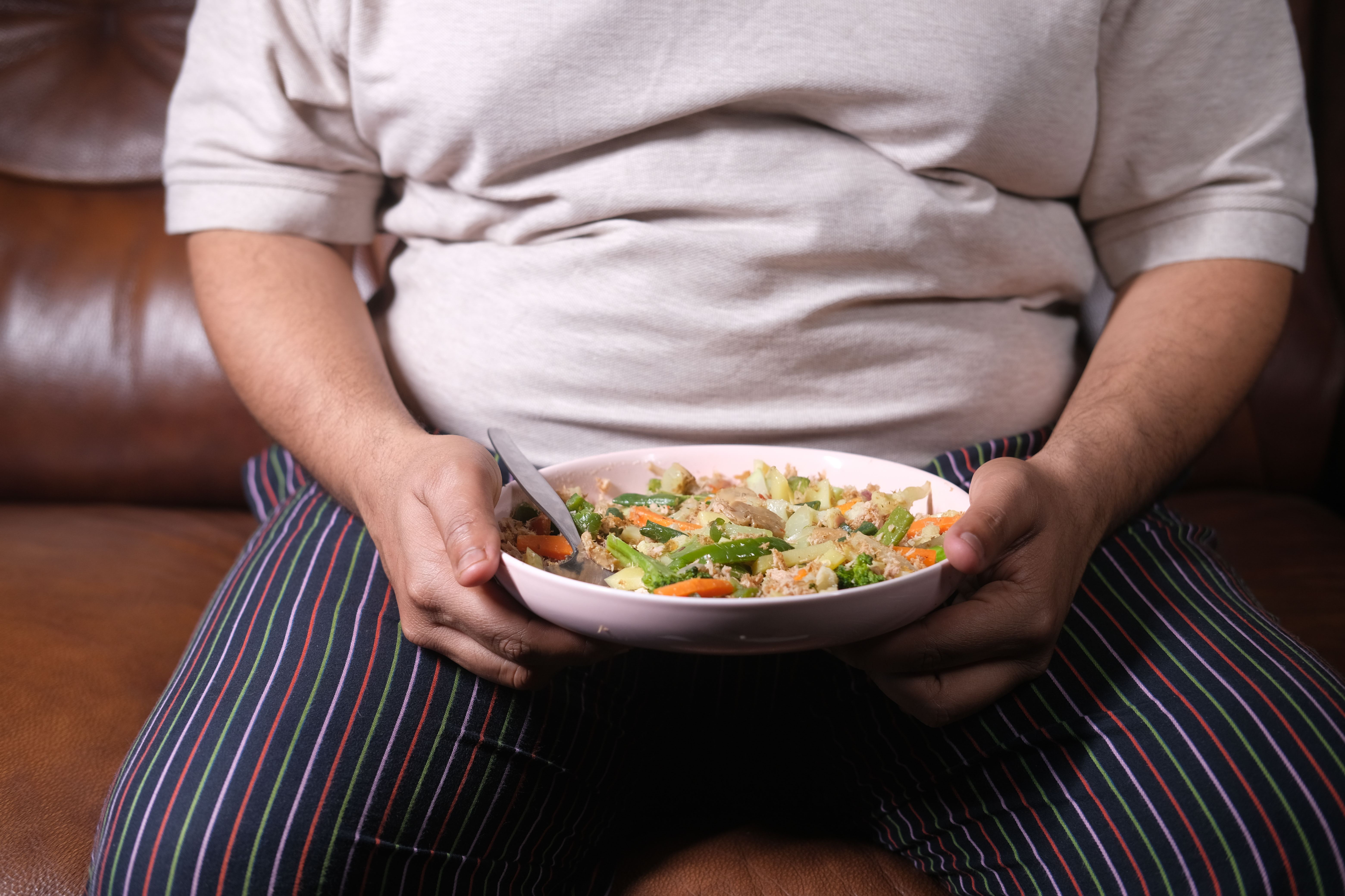 Obesity Plus